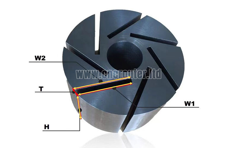 Diagrama de medición de ranuras de bomba de succión de vacío para paletas de carbono.jpg