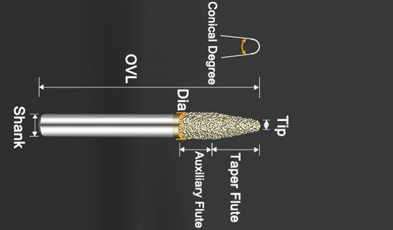 Dibujo de dimensiones de la fresa cónica de punta esférica.jpg